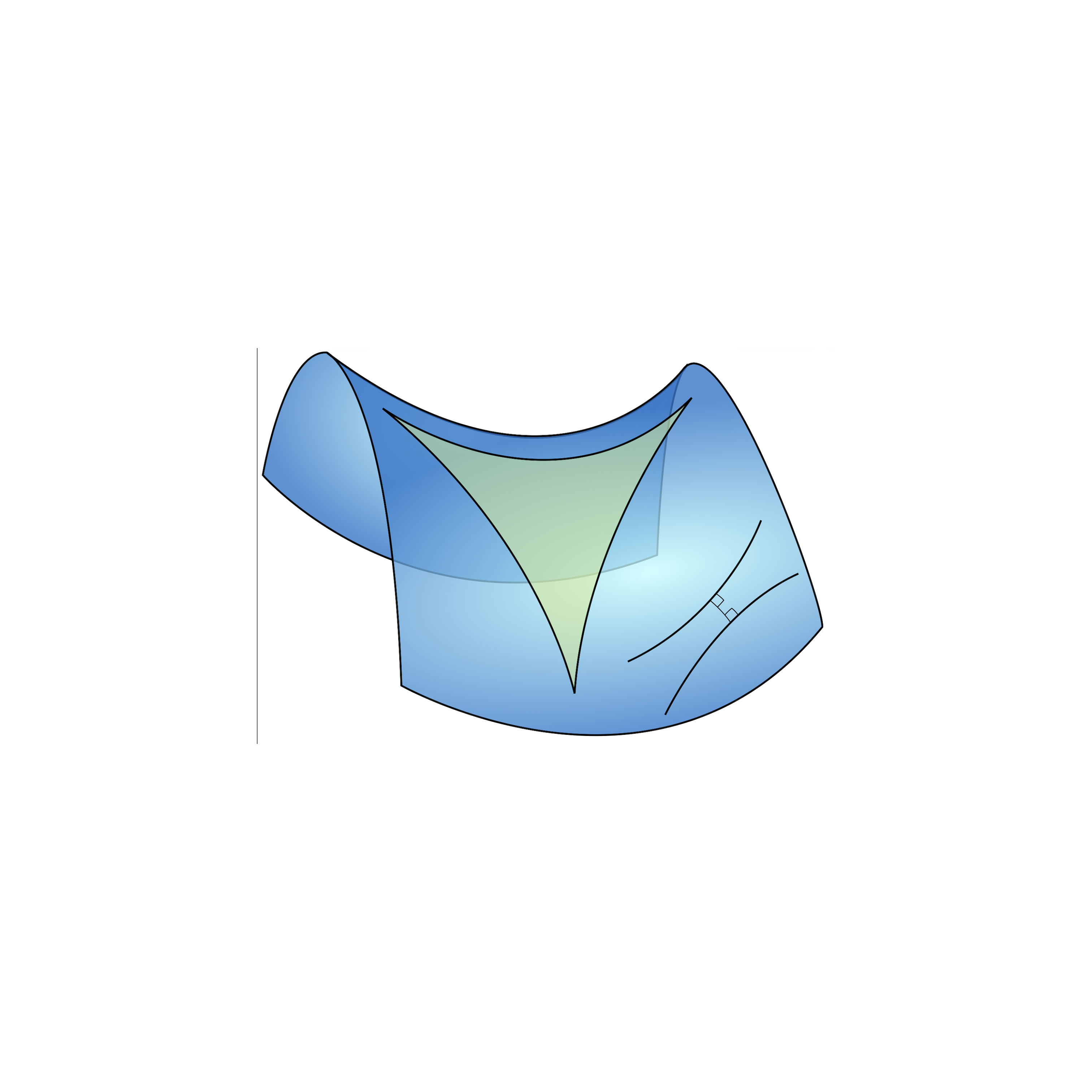 Hyperbolic triangle illustration