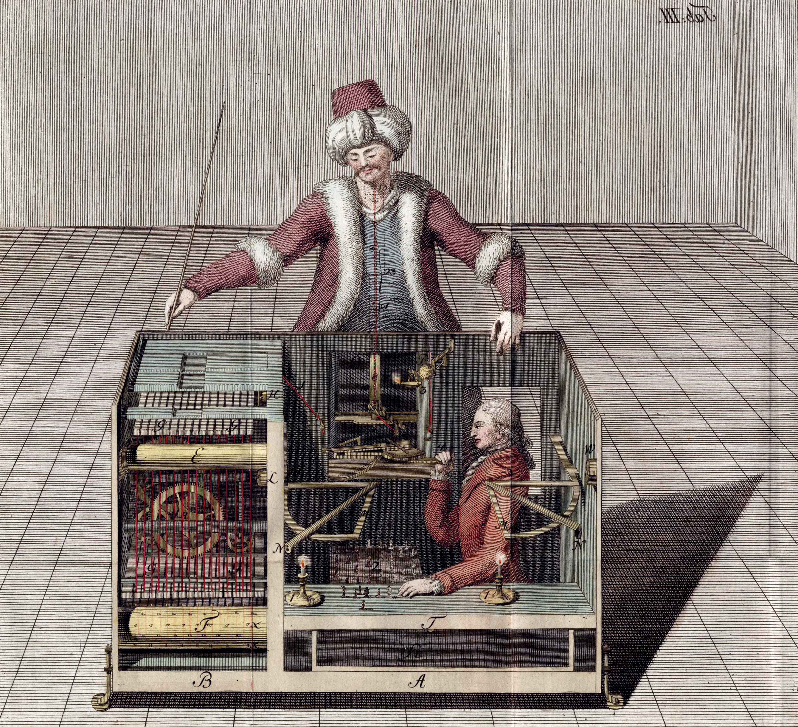 Le Turc mécanique, automate joueur d'échecs